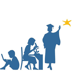 Governor’s Office of Student Achievement