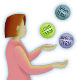 Spending Plan - Financial Goals