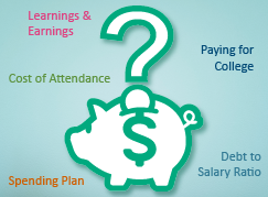 money-matters-accordion-01-1