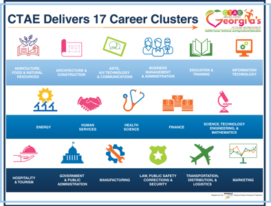 Georgia Department of Education: Career Clusters and Pathways